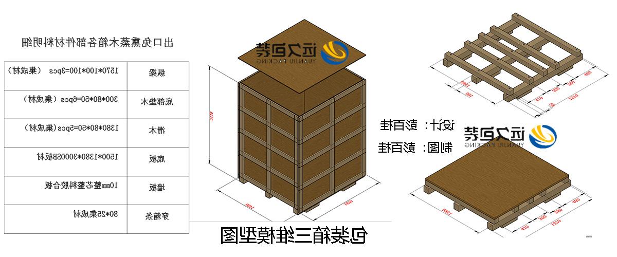 <a href='http://81td.bducn.com'>买球平台</a>的设计需要考虑流通环境和经济性